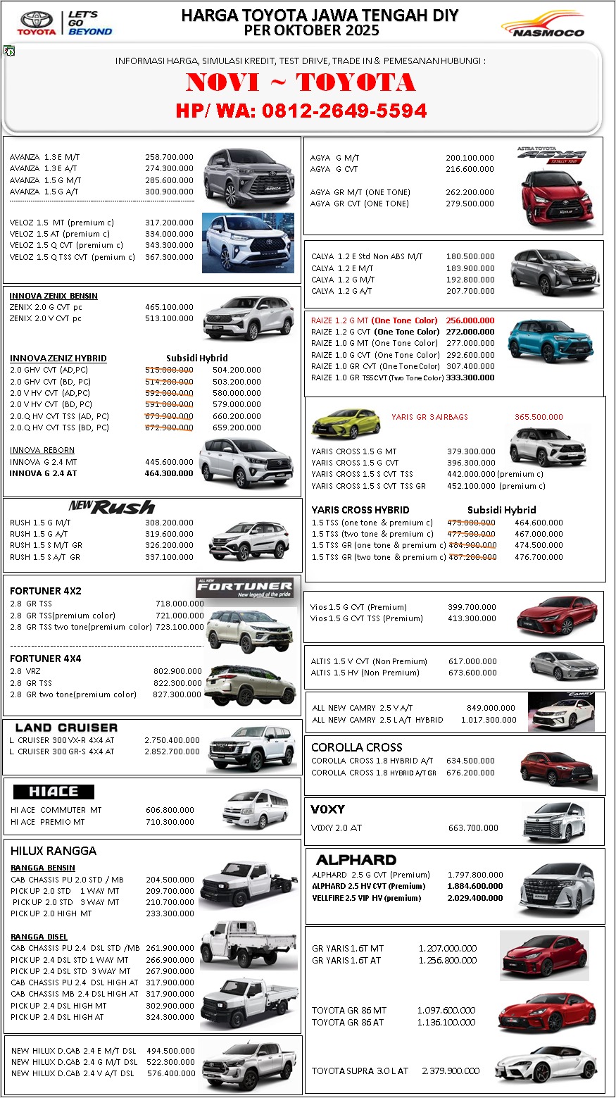 HARGA TOYOTA TERBARU